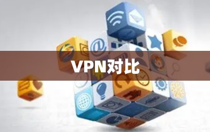 VPN对比 VPN对比