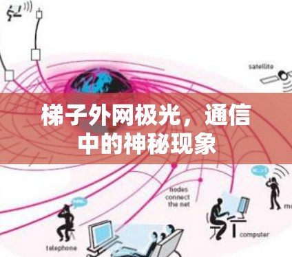 梯子外网极光，通信中的神秘现象