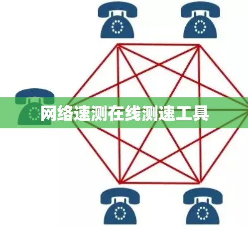 网络速测在线测速工具